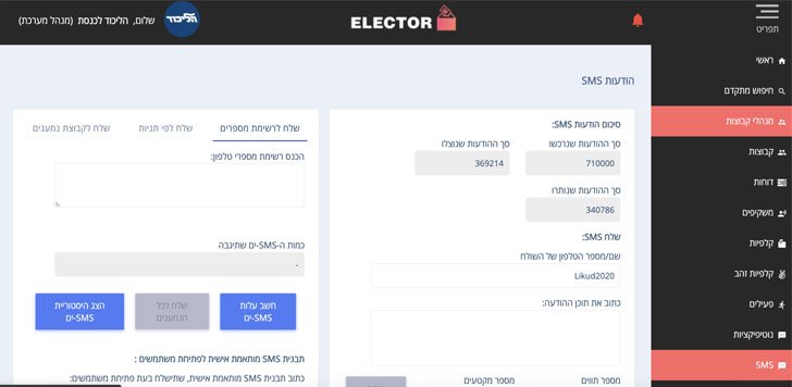 israeli voter data leak